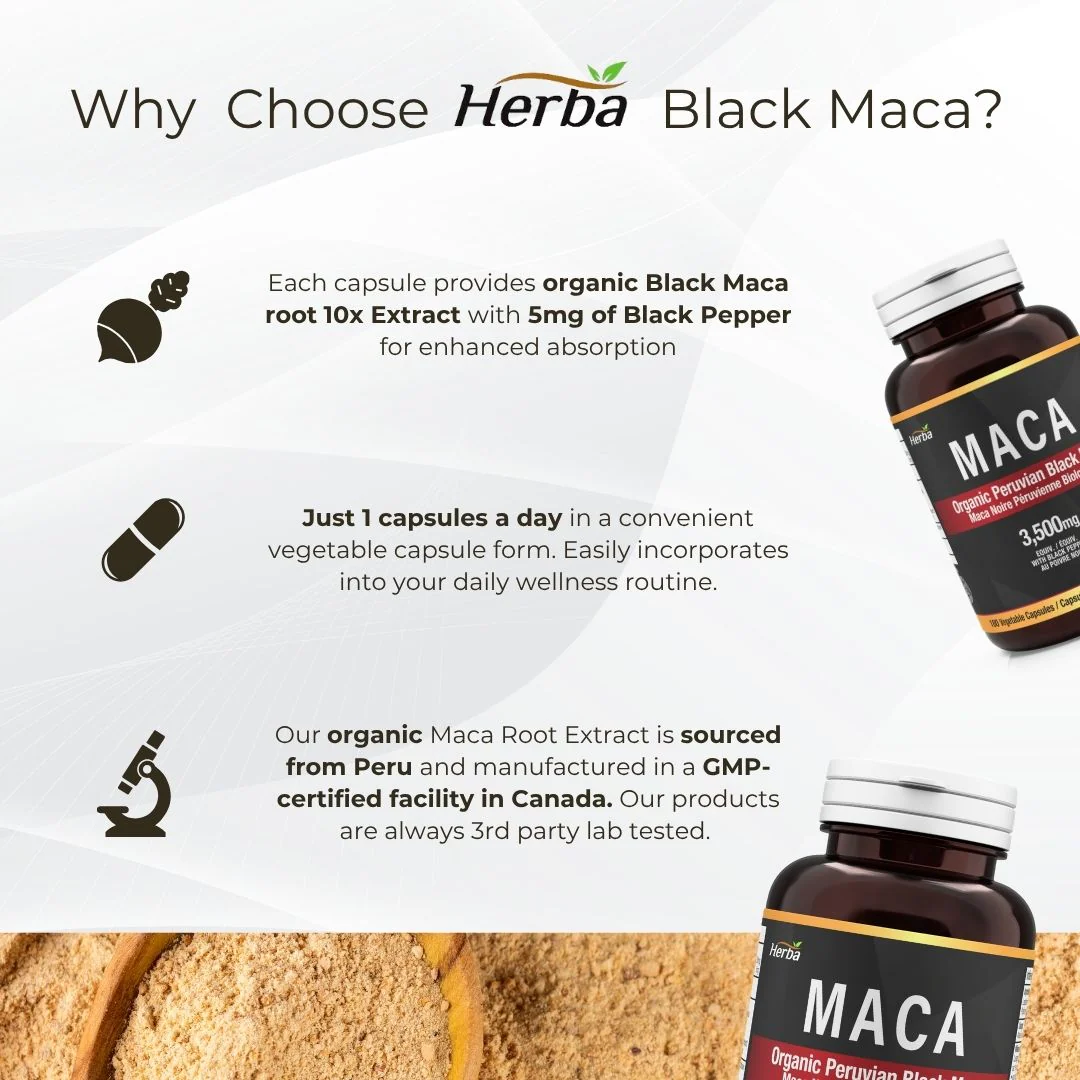 Organic Black Maca Capsules - 3500mg, 180 Capsules | Peruvian Black Maca | Made in Canada - Image 6