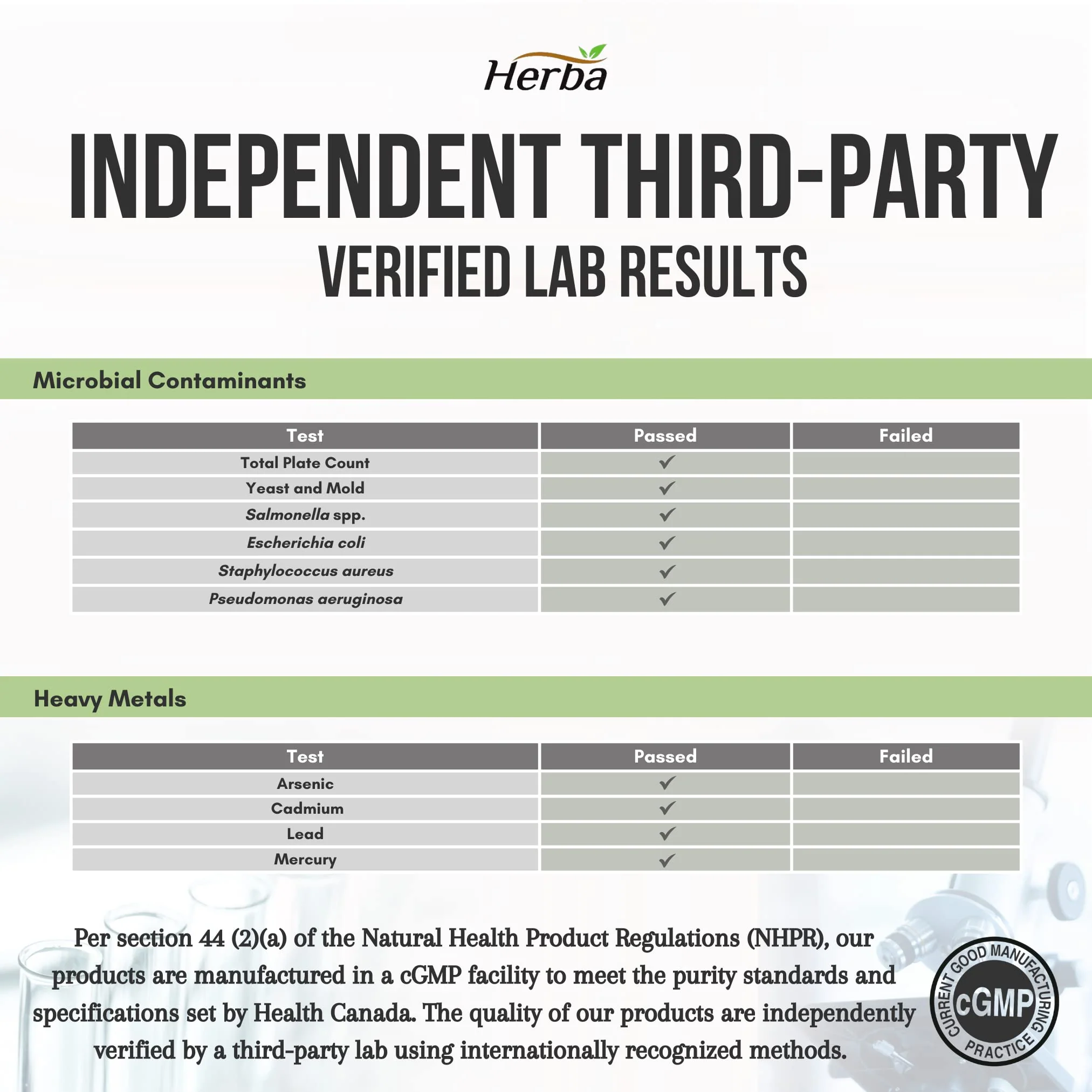 Joint Care Supplement with Glucosamine Chondroitin MSM Capsules – 180 Capsules - Image 7