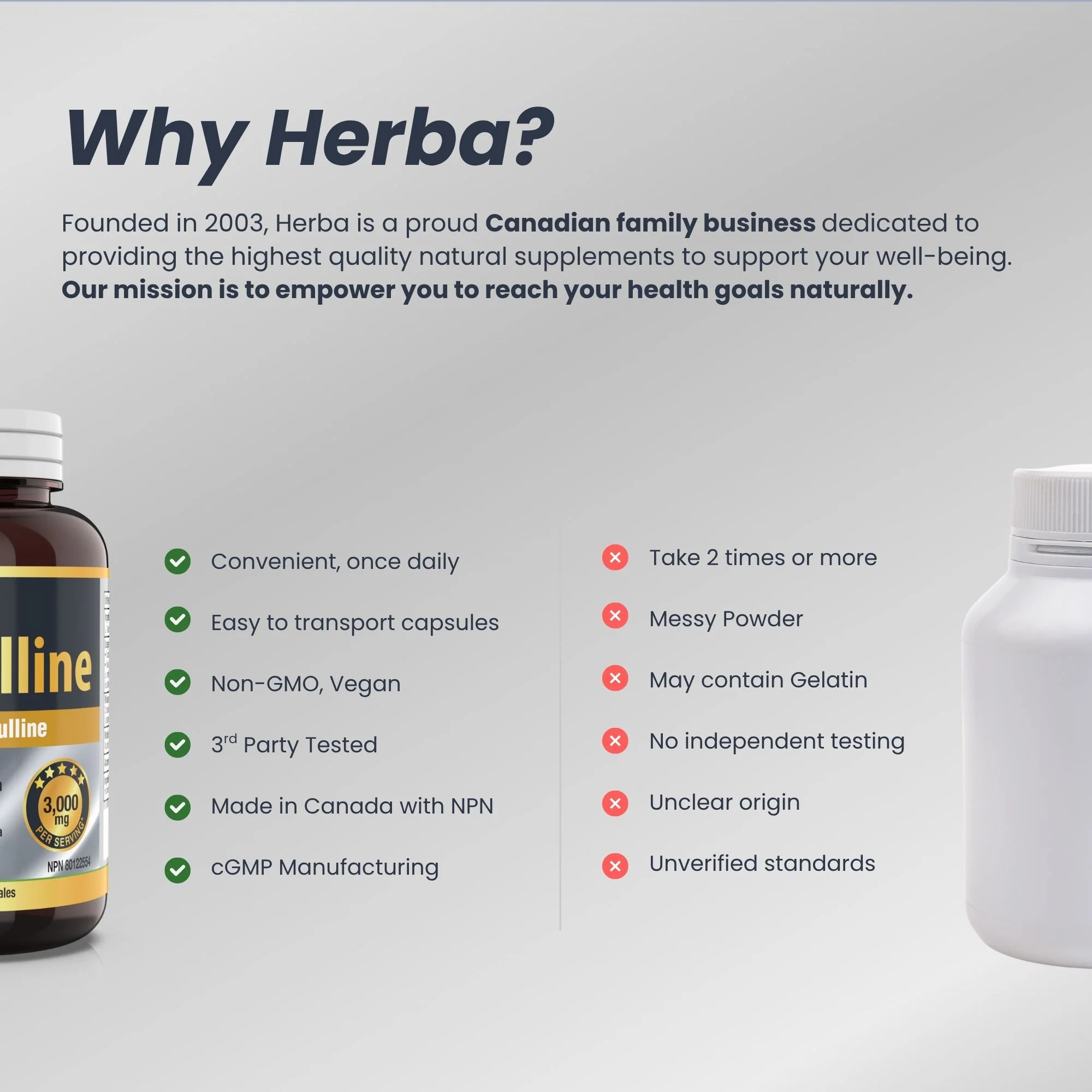 L-Citrulline Supplement 750mg – 180 Vegetable Capsules | Made in Canada - Image 8