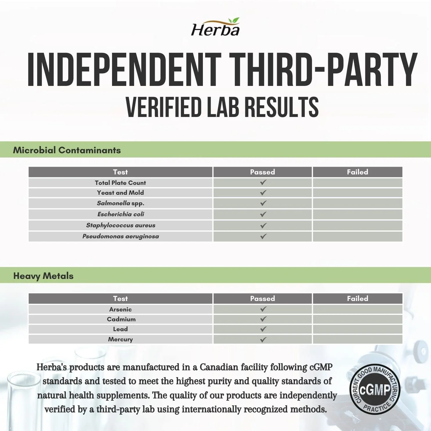 Herba's Royal Jelly Capsules 1000mg - 200 Softgels | Made in Canada - Image 8